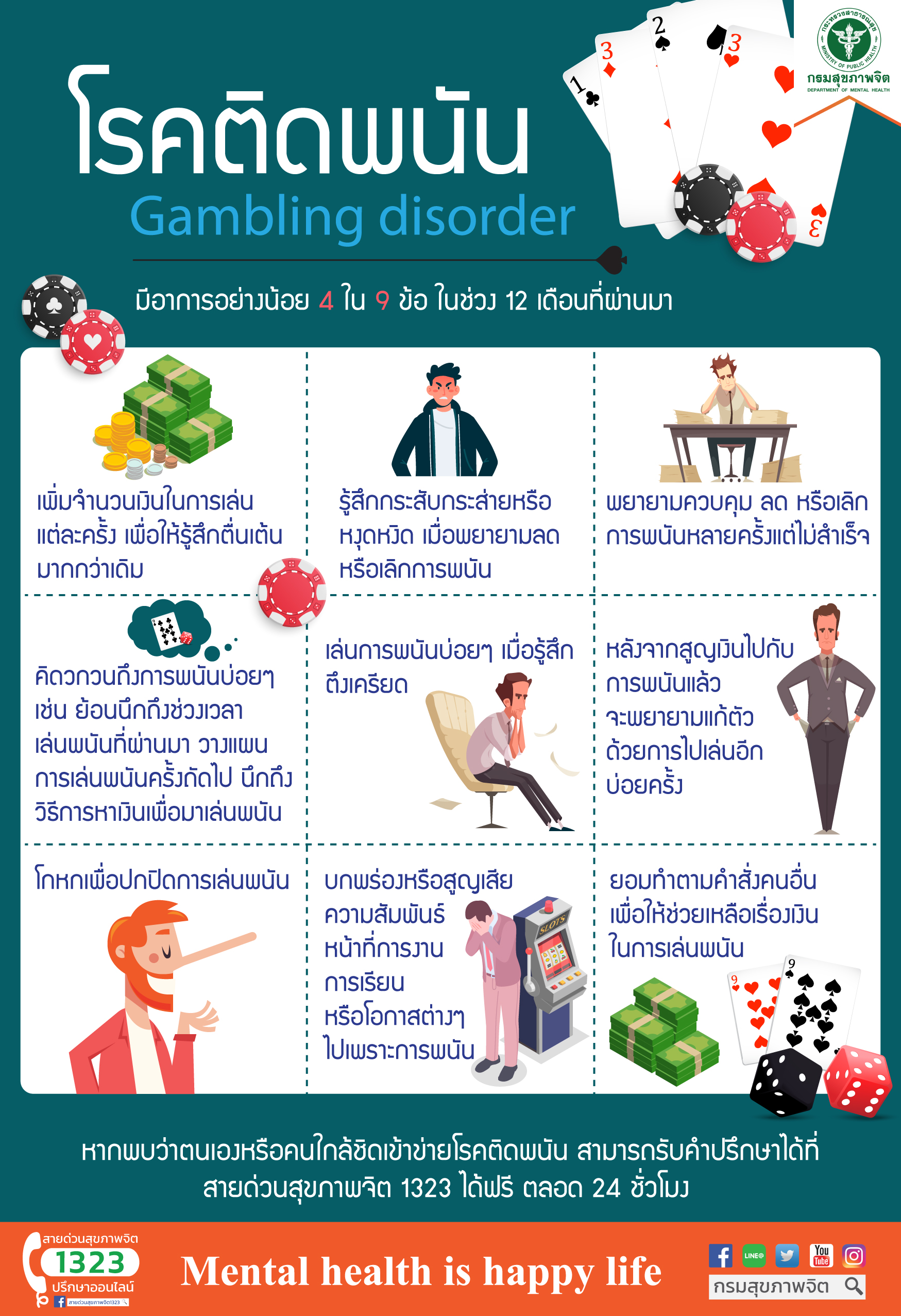 Gambling disorder