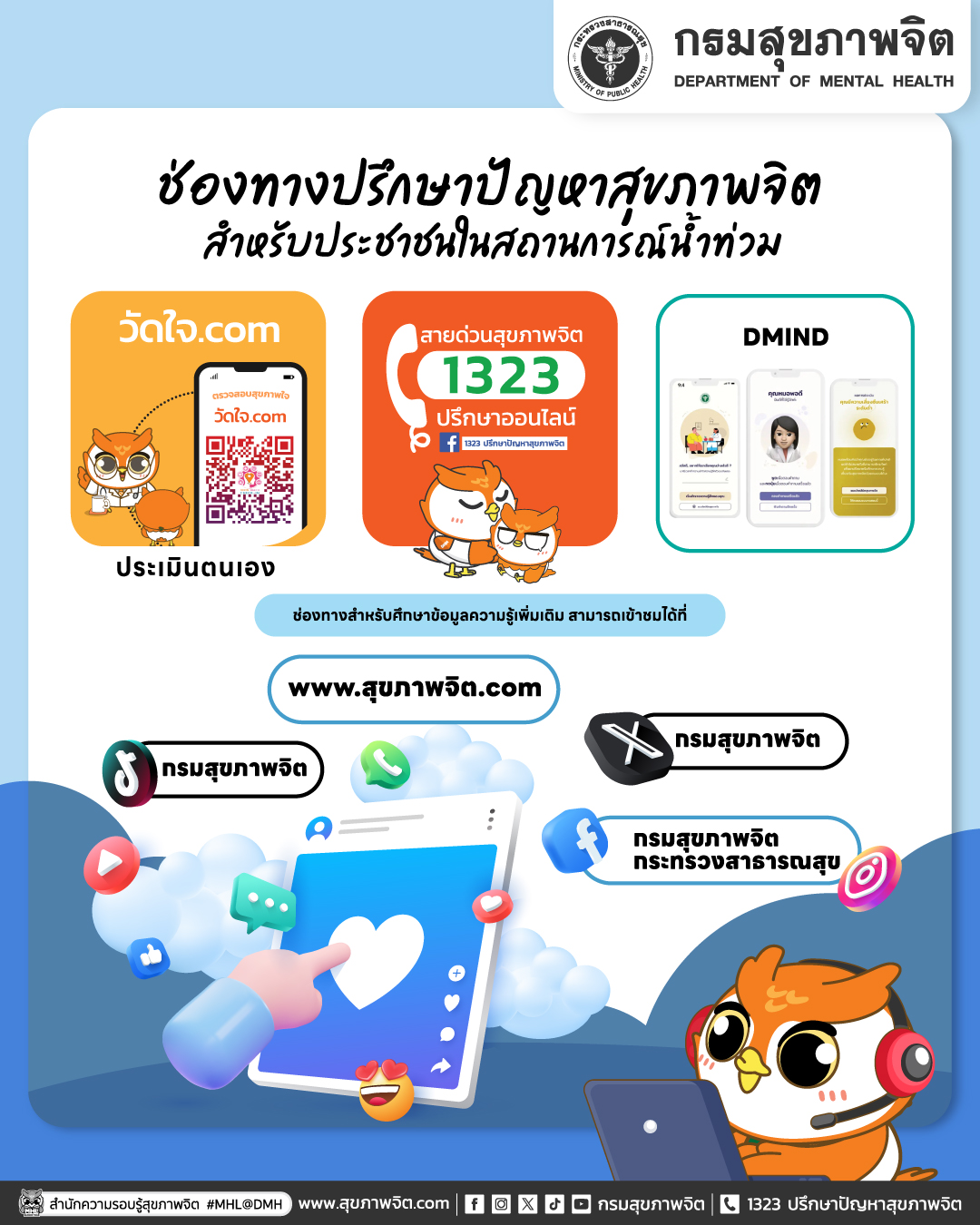 ช่องทางปรึกษา น้ำท่วม2