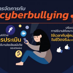 การจัดการกับ Cyberbullying
